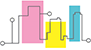 PPCity logo